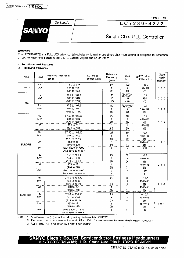 LC7230-8272