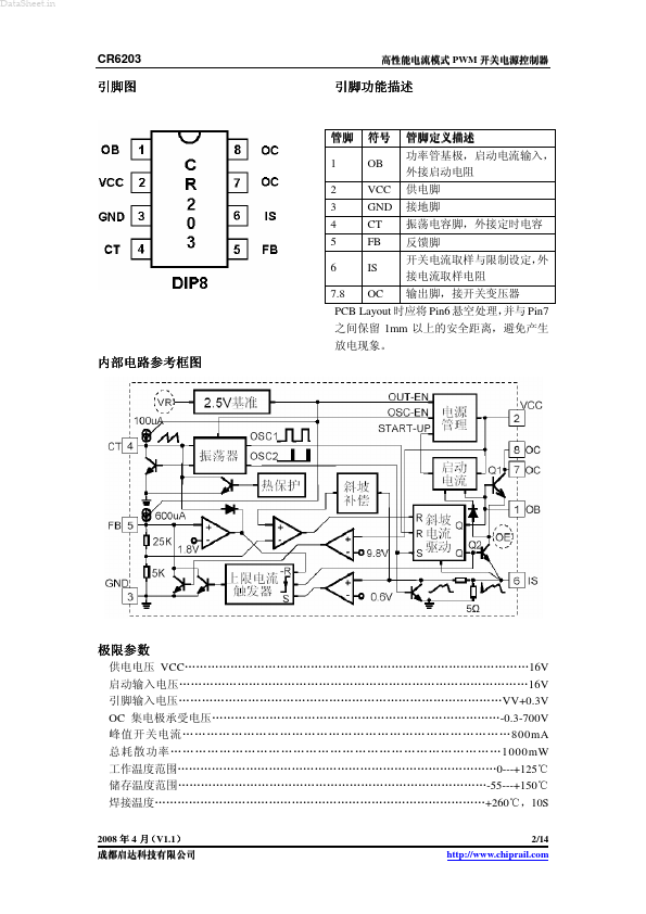 CR6203