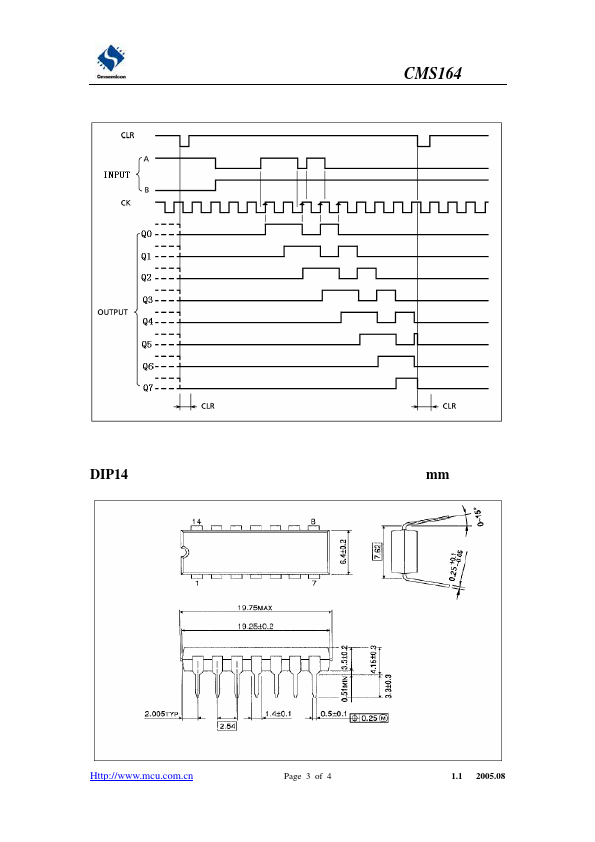 CMS164