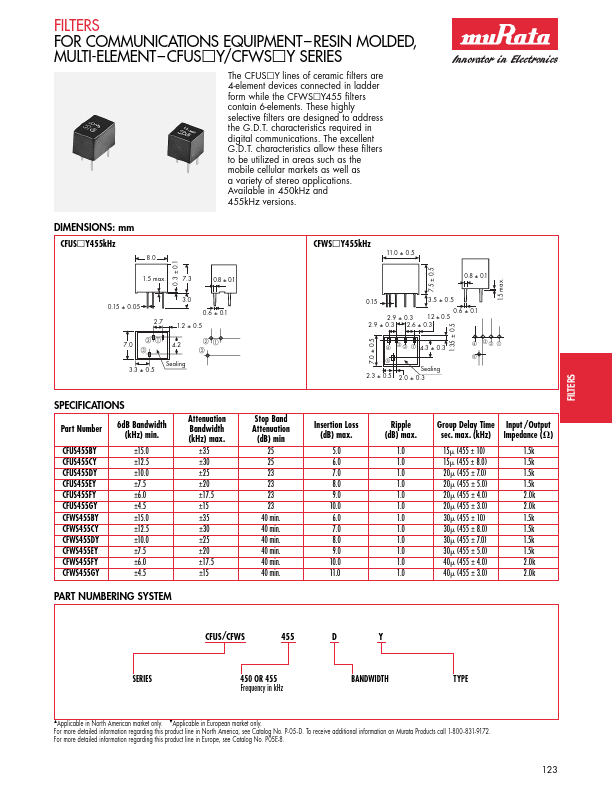 CFWS455BY