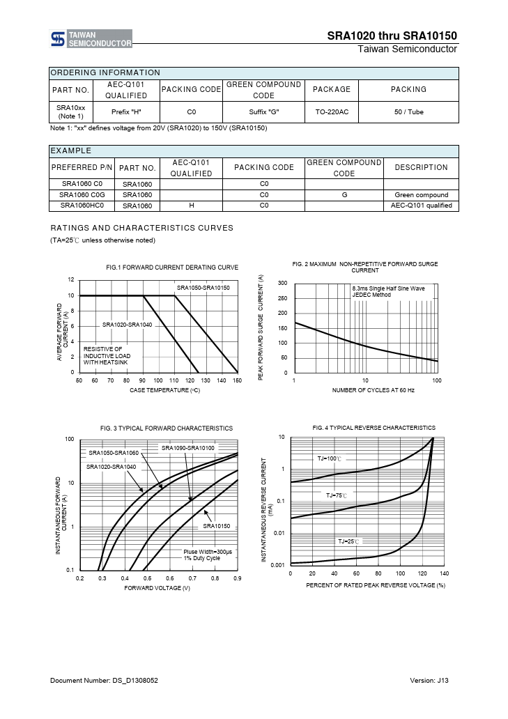 SRA10100