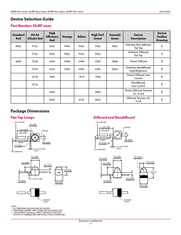 HLMP-P402