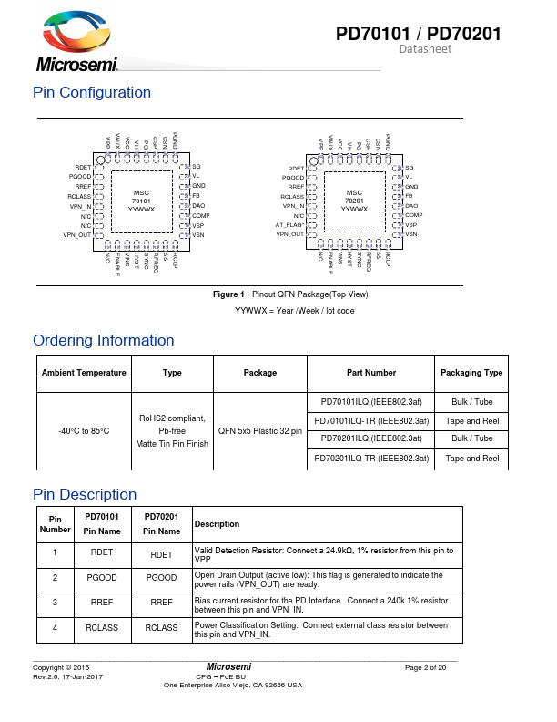 PD70101