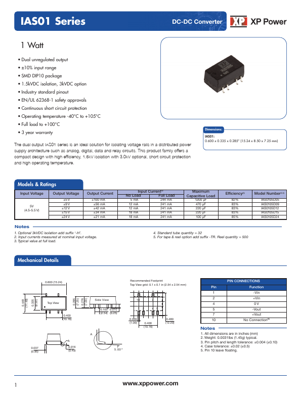 IAS0105D24