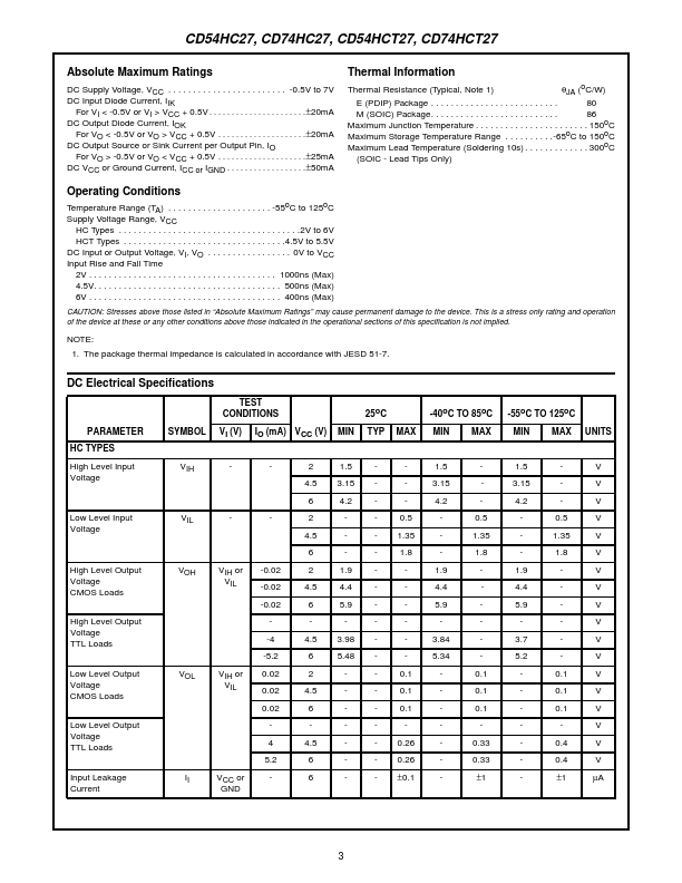 CD54HCT27