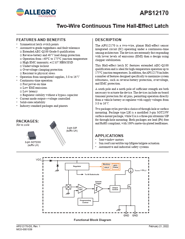 APS12170