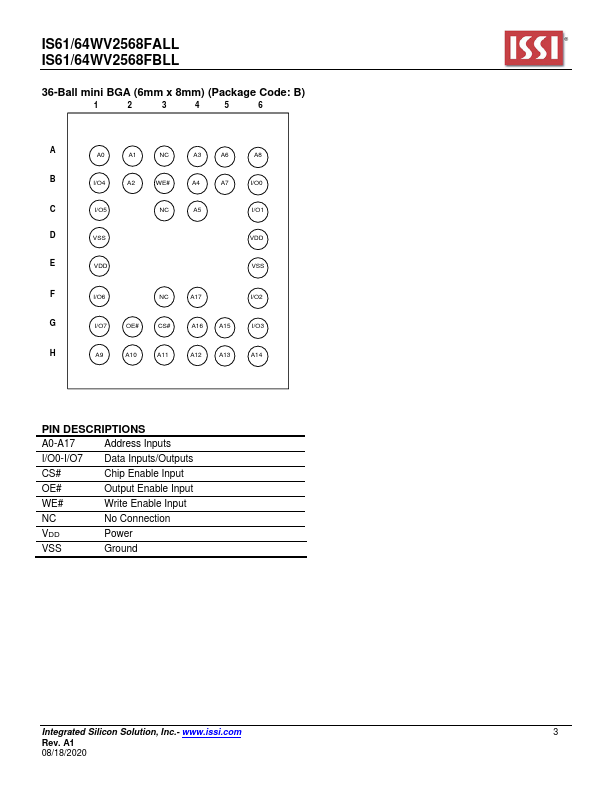 IS64WV2568FALL