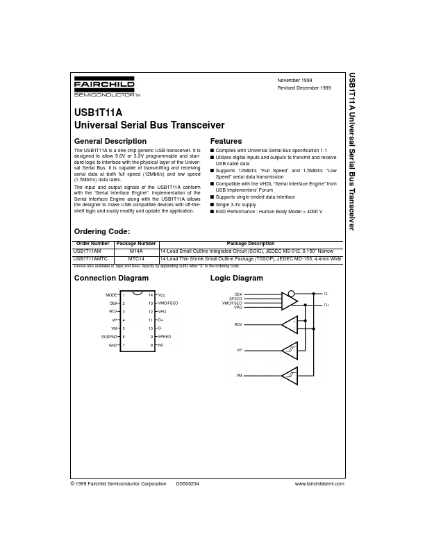 USB1T11A