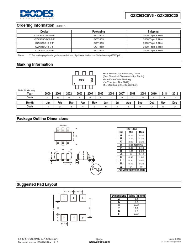 QZX363C6V8