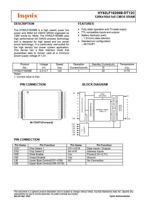 HY62LF16206B-DT12C