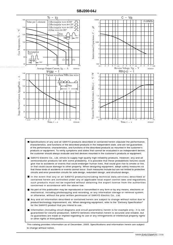 SBJ200-04J