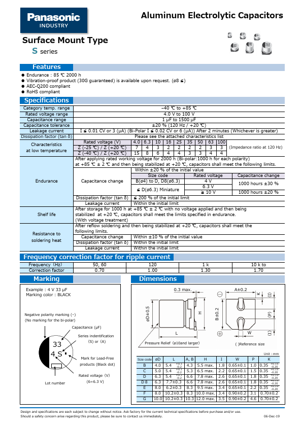 EEE1HA470P