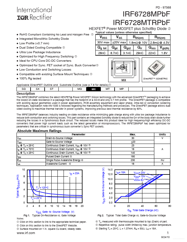 IRF6728MTRPBF