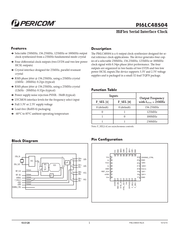 PI6LC48S04