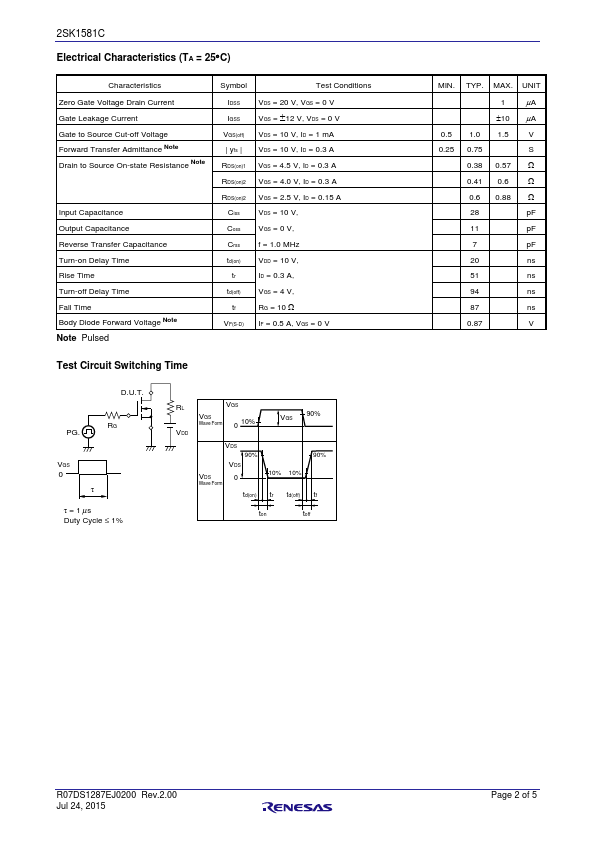 2SK1581C