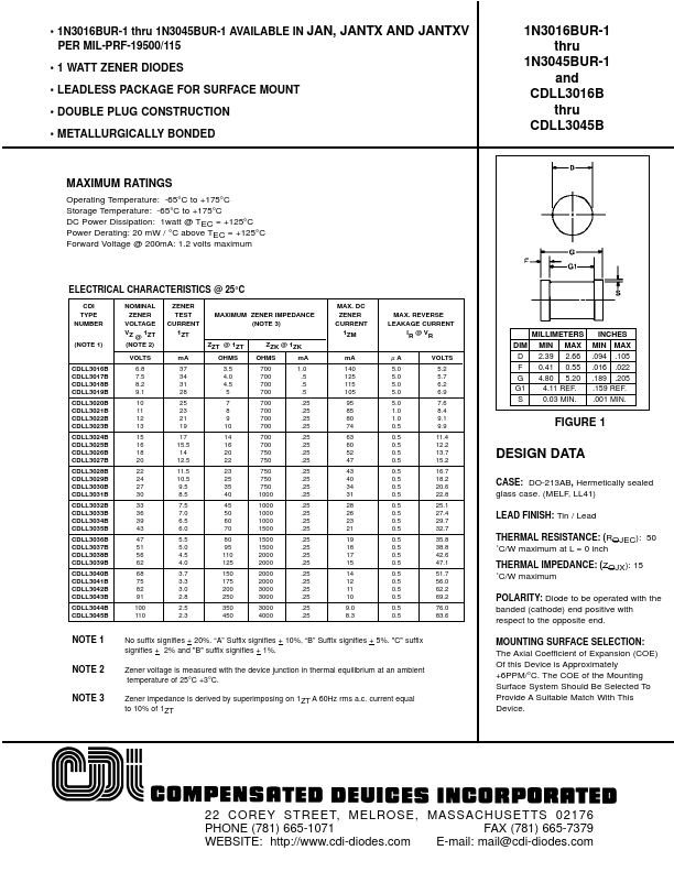 CDLL3034B