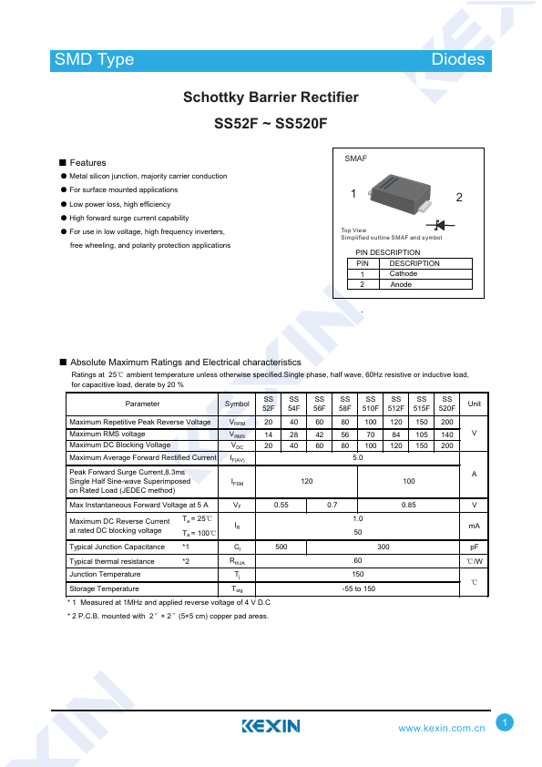 SS520F