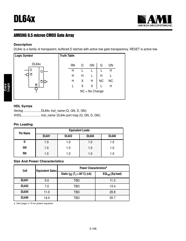 DL641