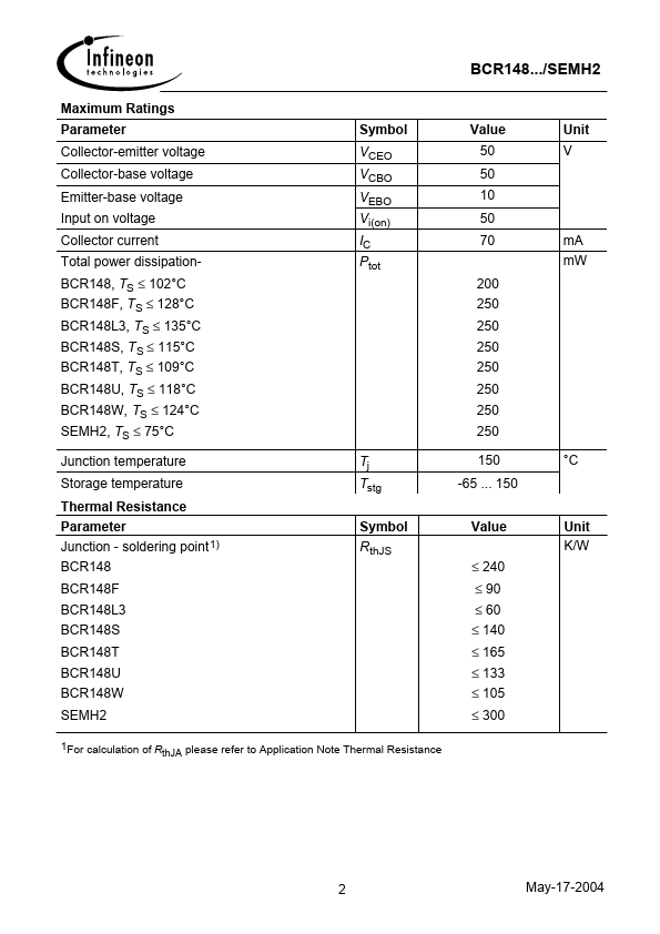 BCR148T