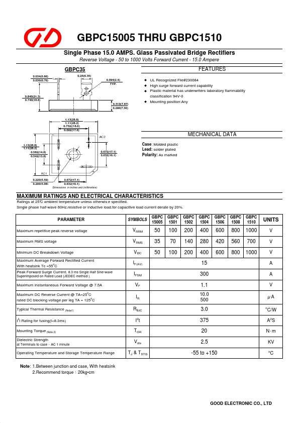 GBPC1506