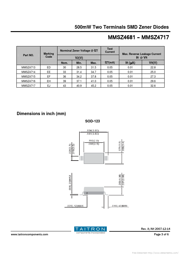 MMSZ4681