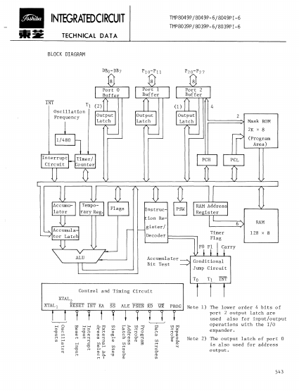 TMP8039P