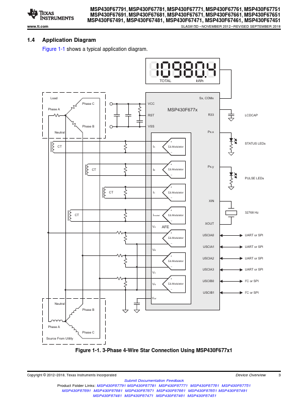 MSP430F67671