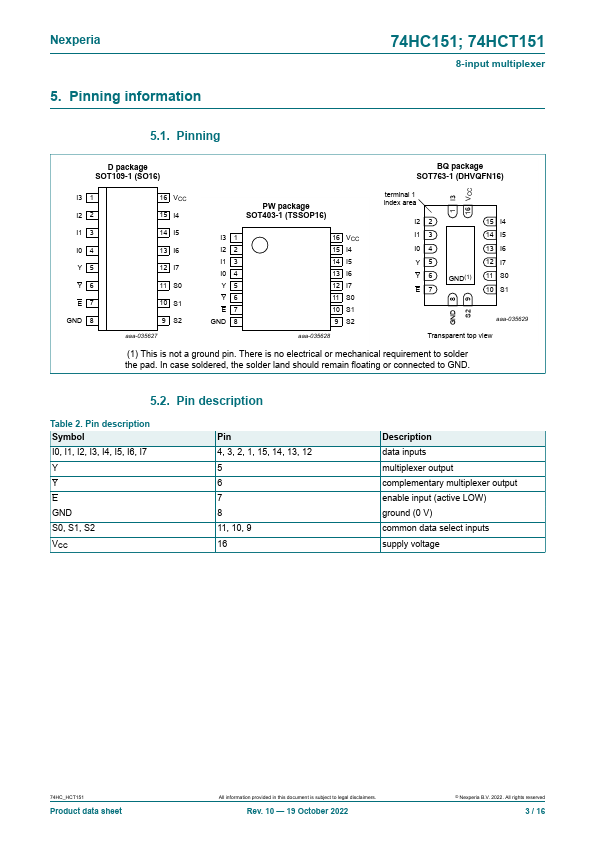 74HC151D