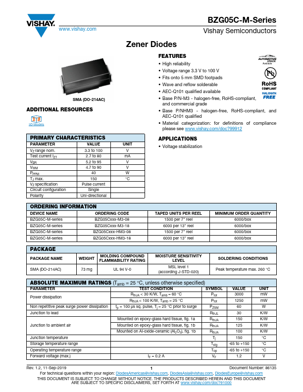 BZG05C3V3-M