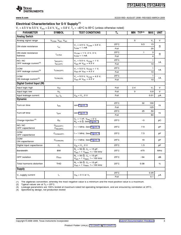 TS12A4514