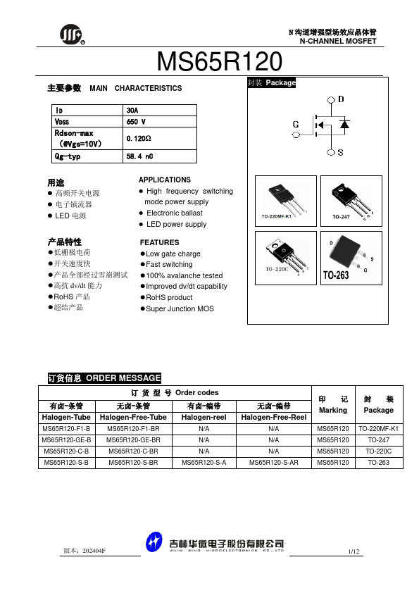 MS65R120