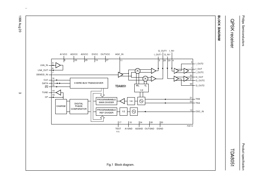 TDA8051