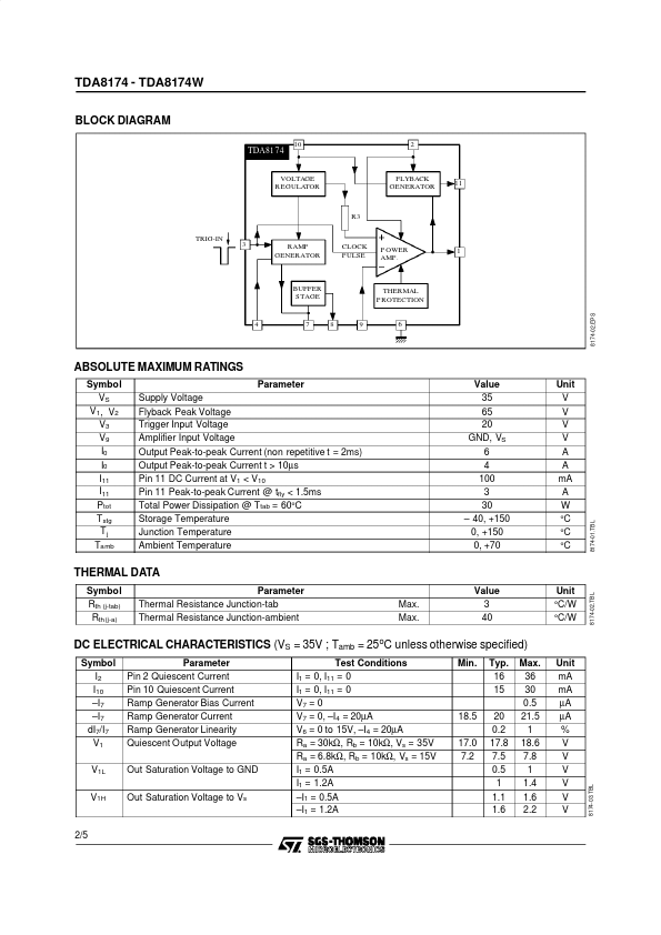 TDA8174W