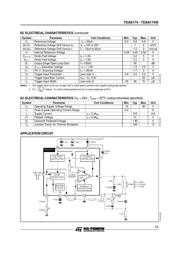 TDA8174W