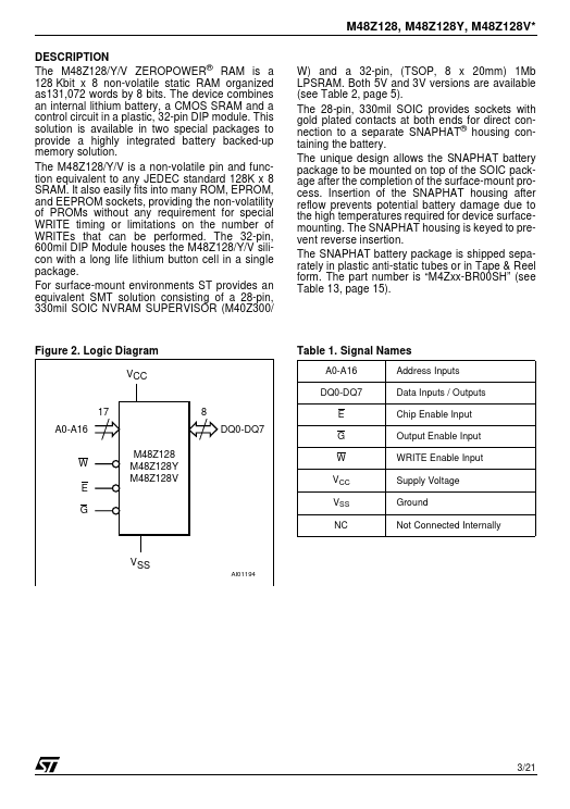 M48Z128V