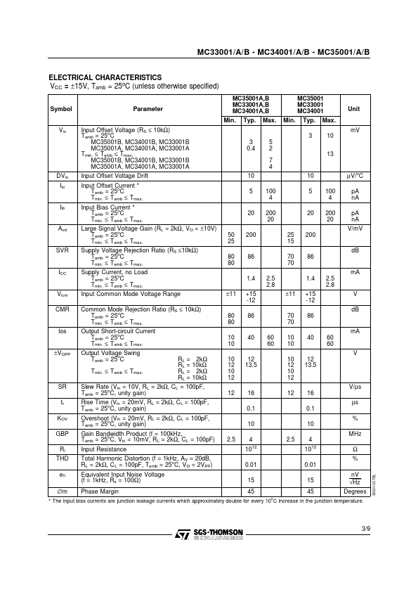 MC33001B