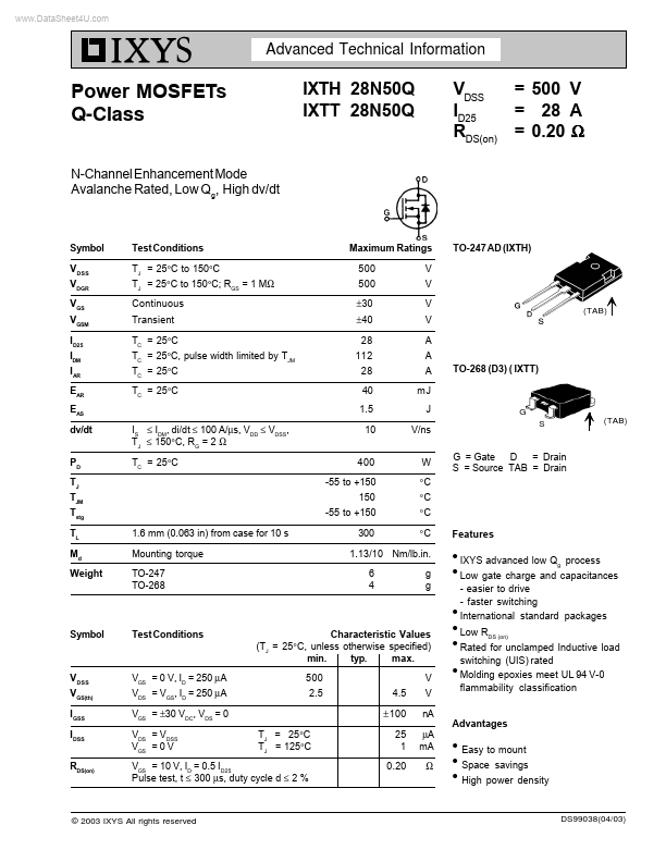 IXTH28N50Q