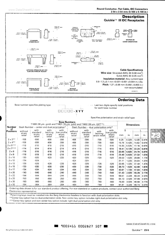 71600-xxx