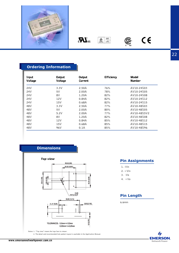 AV10-24S15