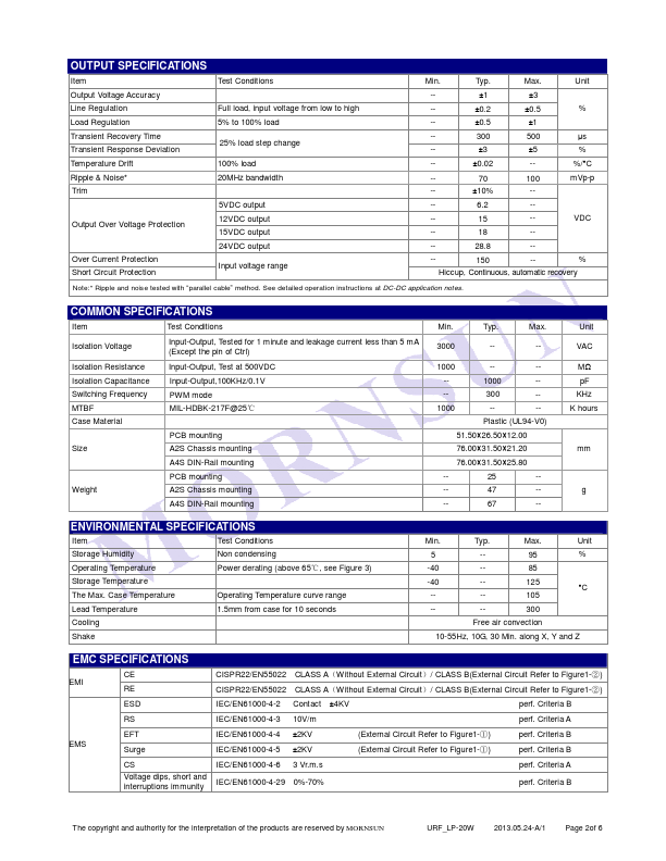 URF2412LP-20W