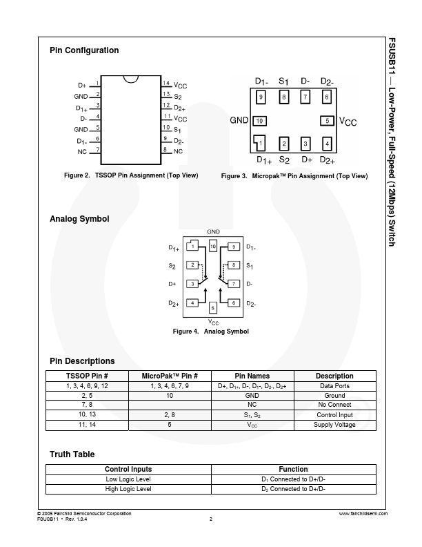 FSUSB11