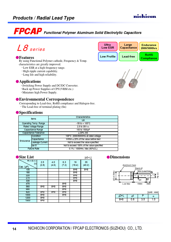 RL81C271MDN1KX