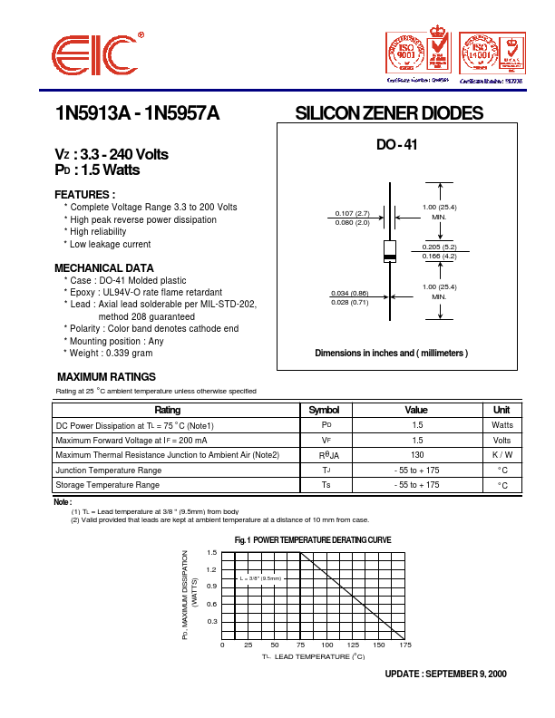 1N5939A