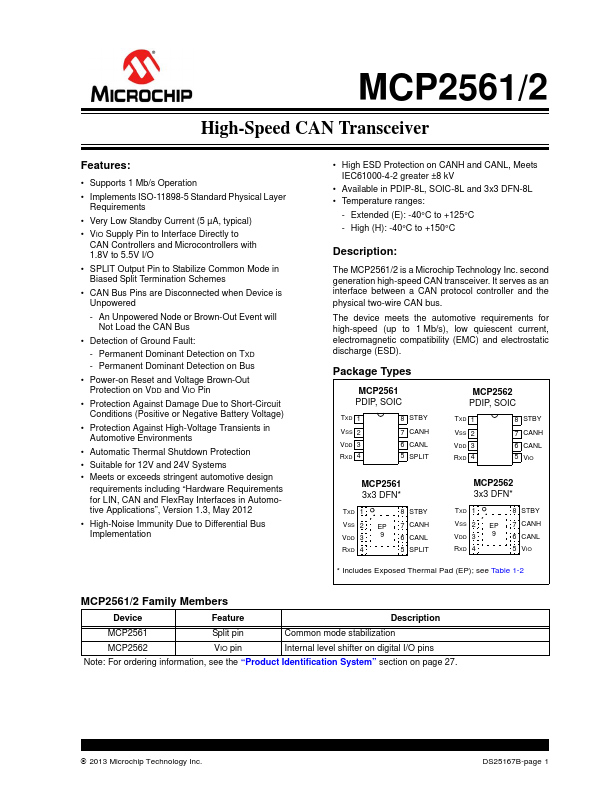 MCP2561