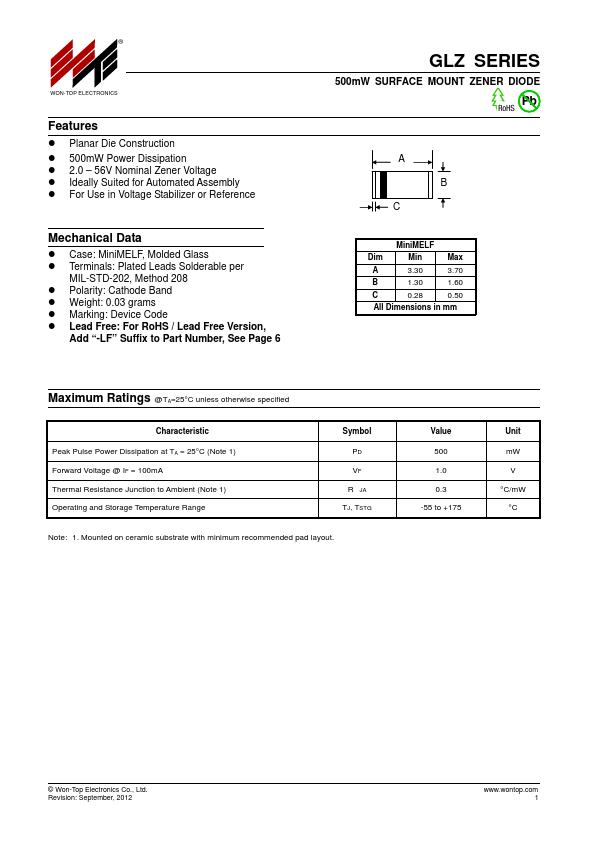 GLZ8.2C