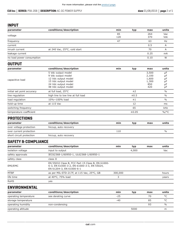 PSK-20B