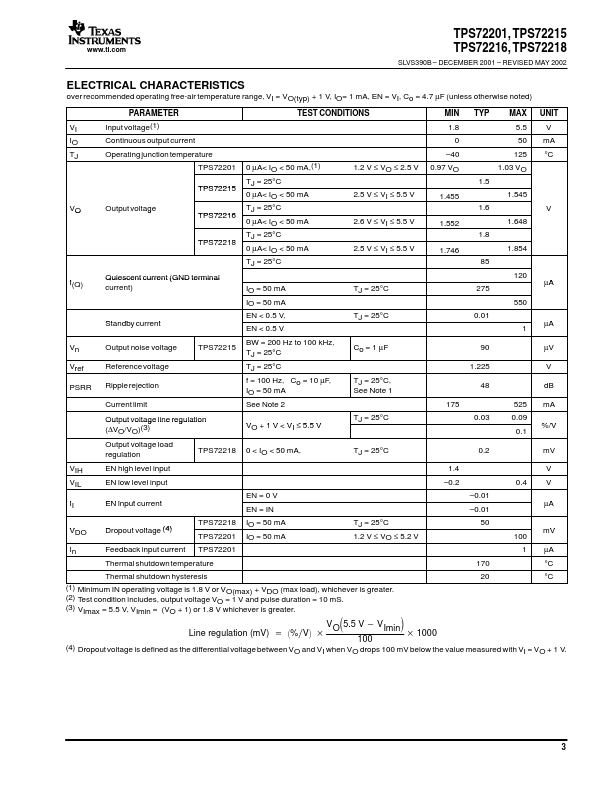 TPS72201