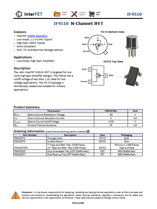 IF4510