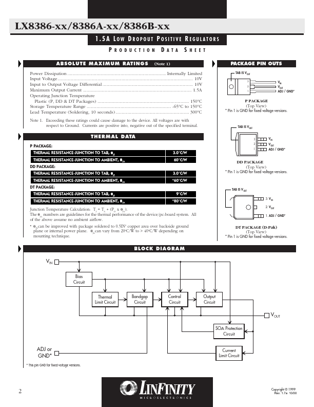 LX8386-33IDD