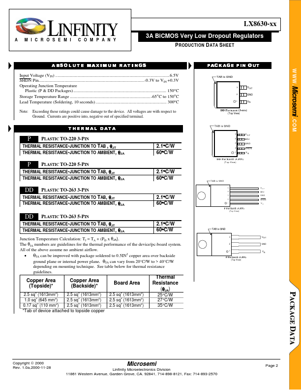 LX8630-XX